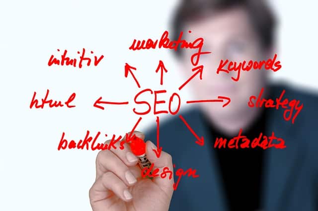Pengertian Keyword Dan Fungsinya Bagi Blogger Pemula